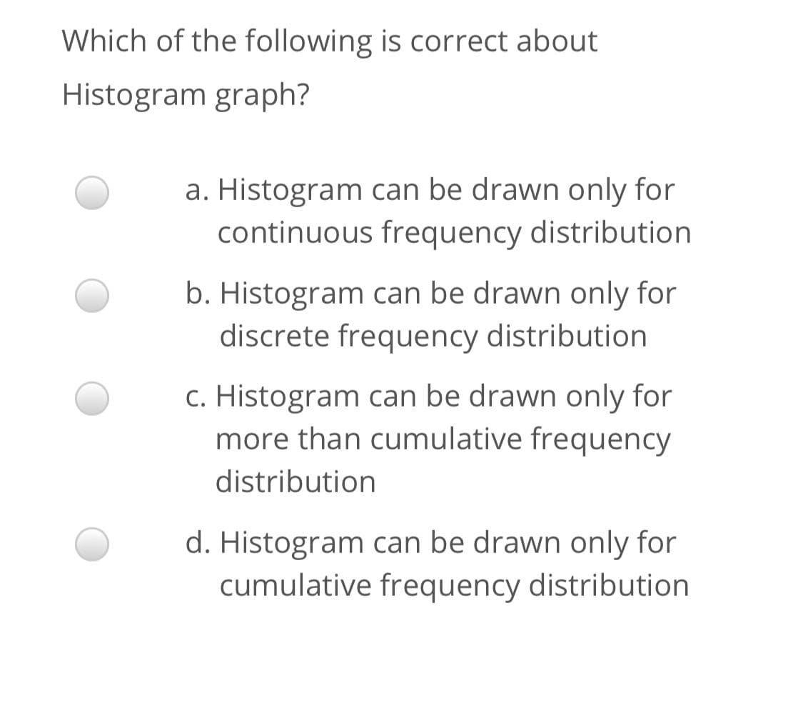 Which of the following is correct about
Histogram graph?
a. Histogram can be drawn only for
continuous frequency distribution
b. Histogram can be drawn only for
discrete frequency distribution
c. Histogram can be drawn only for
more than cumulative frequency
distribution
d. Histogram can be drawn only for
cumulative frequency distribution
