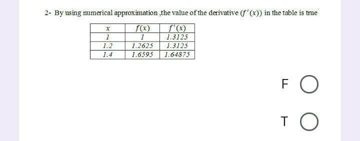 2- By using mumerical approximation the value of the derivative (f'(x)) in the table is true
f'(x)
1.3125
1.3125
1.64875
f(x)
1
1
1.2
1.2625
1.4
1.6595
F O
