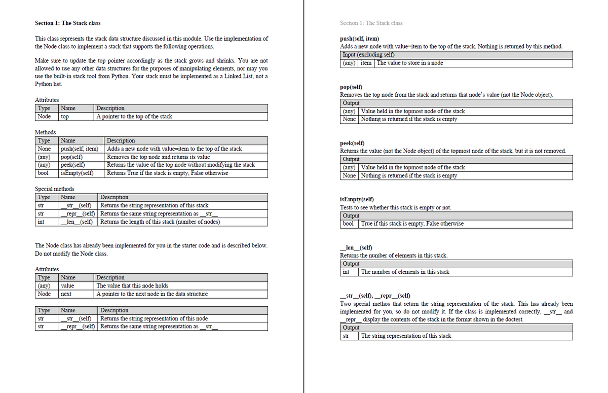 Section 1: The Stack class
Section 1: The Stack class
This class represents the stack data structure discussed in this module. Use the implementation of
push(self, item)
Adds a new node with value=item to the top of the stack. Nothing is retuned by this method.
the Node class to implement a stack that supports the following operations.
Input (excluding self)
(any) item The value to store in a node
Make sure to update the top pointer accordingly as the stack grows and shrinks. You are not
allowed to use any other data structures for the purposes of manipulating elements, nor may you
use the built-in stack tool from Python. Your stack must be implemented as a Linked List, not a
Python list
pop(self)
Removes the top node from the stack and retums that node's value (not the Node object).
Attributes
Description
A pointer to the top of the stack
Output
(any) Value held in the topmost node of the stack
None Nothing is returned if the stack is empty
Туре
Name
Node
top
Methods
Description
Туре
None
|(any)
(any)
bool
Name
push(self, item) Adds a new node with value=item to the top of the stack
pop(self)
peek(self)
isEmpty(self)
Removes the top node and returns its value
Returns the value of the top node without modifying the stack
Returns True if the stack is empty, False otherwise
peek(self)
Returns the value (not the Node object) of the topmost node of the stack, but it is not removed.
Output
(any) Value held in the topmost node of the stack
None Nothing is returned if the stack is empty
Special methods
|Туре
Name
Description
isEmpty(self)
Returns the string representation of this stack
_repr_(self) Returns the same string representation as
str
_len_(self) Returns the length of this stack (number of nodes)
str
_str_(self)
Tests to see whether this stack is empty or not.
str
Output
bool True if this stack is empty, False otherwise
int
The Node class has already been implemented for you in the starter code and is described below.
_len_(self)
Do not modify the Node class.
Returns the number of elements in this stack.
Output
Attributes
int
The number of elements in this stack
| Туре Name
(any)
Node
Description
value
The value that this node holds
next
A pointer to the next node in the data structure
_str_(self), _rерг_(self)
Two special methos that return the string representation of the stack. This has already been
implemented for you, so do not modify it. If the class is implemented correctly,_str_ and
Туре
Name
Description
Returns the string representation of this node
_str_(self)
repr (self) Returns the same string representation as
str
repr_ display the contents of the stack in the format shown in the doctest.
str
str
Output
str
The string representation of this stack
