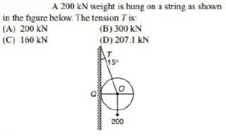 A 200 kN weight is hung on a string as shown
in the figure below. The tension T is:
(A) 200 kN
(B) 300 kN
(C) 160 kN
(D) 207.1 kN
15°
200
