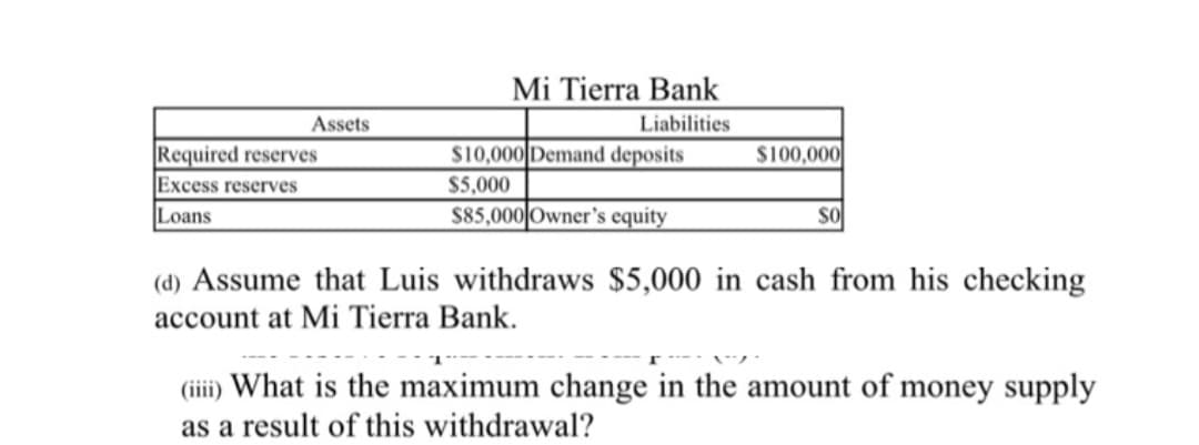 Mi Tierra Bank
Assets
Liabilities
Required reserves
Excess reserves
$10,000 Demand deposits
$5,000
S85,000 Owner's equity
$100,000
Loans
(d) Assume that Luis withdraws $5,000 in cash from his checking
account at Mi Tierra Bank.
(iii) What is the maximum change in the amount of money supply
as a result of this withdrawal?
