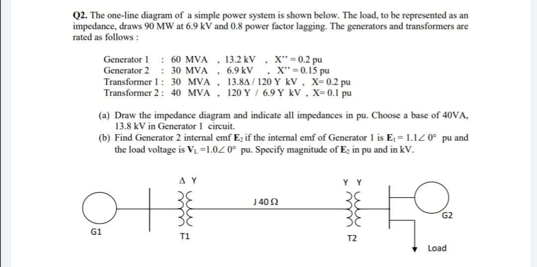 Q2. The one-line diagram of a simple power system is shown below. The load, to be represented as an
impedance, draws 90 MW at 6.9 kV and 0.8 power factor lagging. The generators and transformers are
rated as follows :
, 13.2 kV
6.9 kV
Transformer 1: 30 MVA , 13.8A/ 120 Y kV , X= 0.2 pu
Transformer 2 : 40 MVA , 120 Y / 6.9 Y kV , X=0.1 pu
: 60 MVA
: 30 MVA
X" = 0.2 pu
X" = 0.15 pu
Generator 1
Generator 2
(a) Draw the impedance diagram and indicate all impedances in pu. Choose a base of 40VA,
13.8 kV in Generator 1 circuit.
(b) Find Generator 2 internal emf Ez if the internal emf of Generator 1 is Ej = 1.1Z 0° pu and
the load voltage is VL =1.0Z 0° pu. Specify magnitude of E2 in pu and in kV.
ΔΥ
Y Y
J40 Ω
G2
G1
T1
T2
Load
