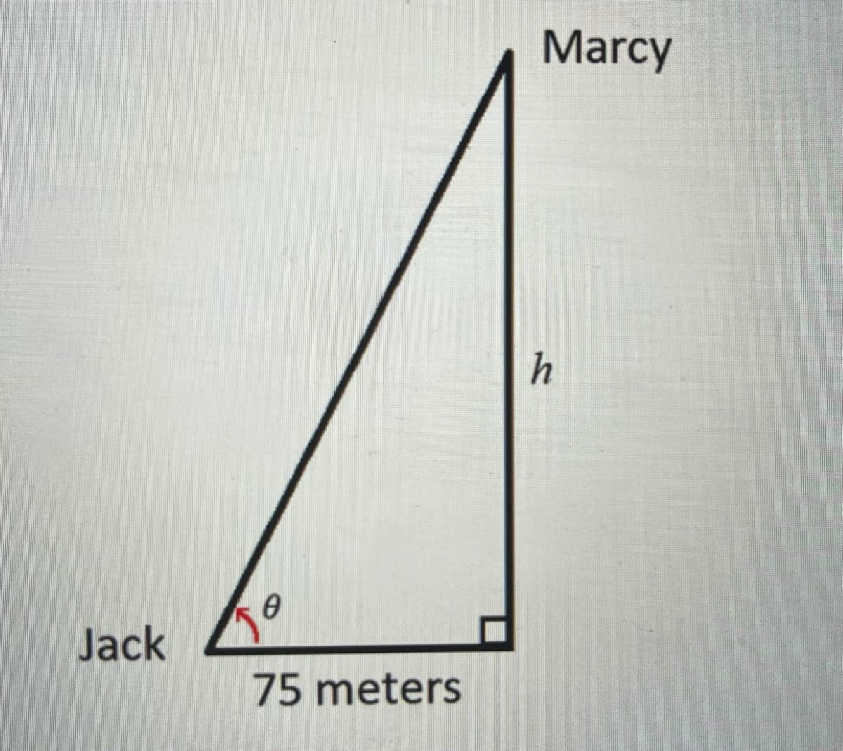 Marcy
Jack
75 meters
