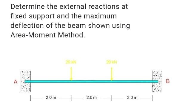 Determine the external reactions at
fixed support and the maximum
deflection of the beam shown using
Area-Moment Method.
20 kN
20 kN
A
2.0 m
2.0 m
2.0 m
