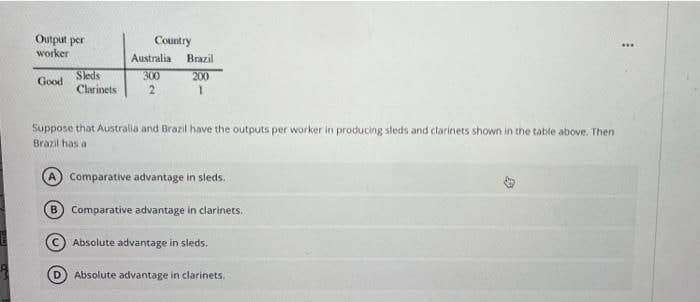 Output per
worker
Country
...
Australia
Brazil
300
200
Sleds
Clarinets
Good
Suppose that Australia and Brazil have the outputs per worker in producing sleds and clarinets shown in the table above. Then
Brazil has a
Comparative advantage in sleds.
Comparative advantage in clarinets.
Absolute advantage in sleds.
Absolute advantage in clarinets.
