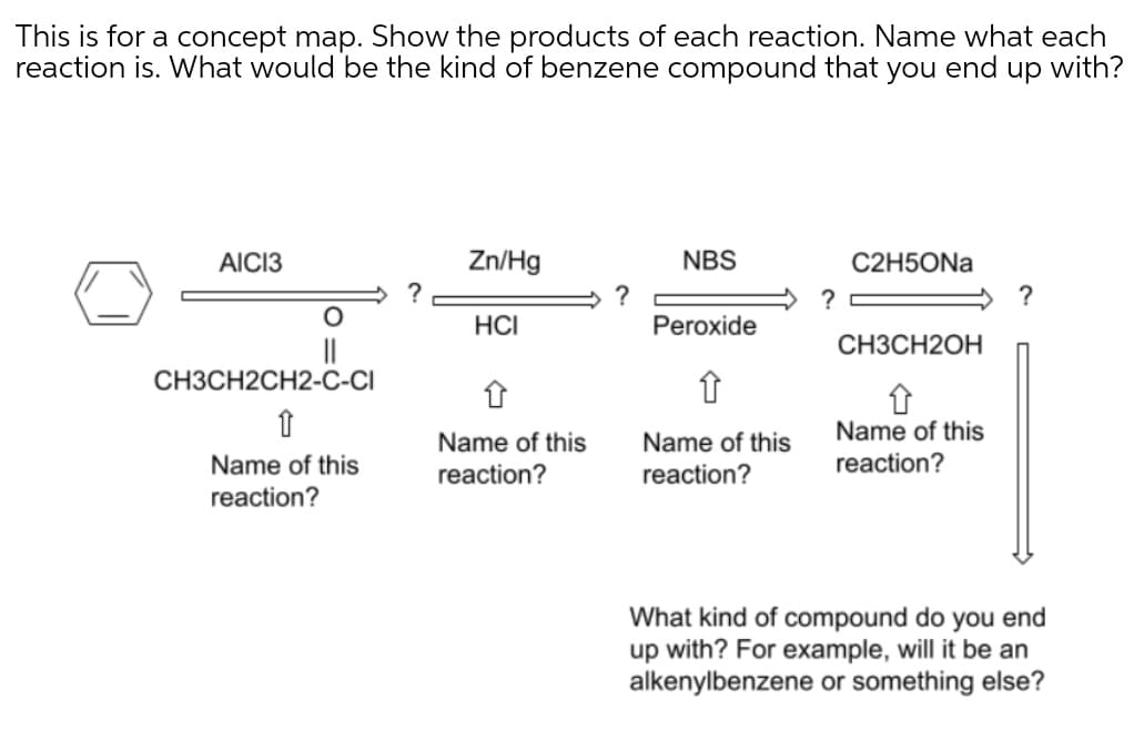 This is for a concept map. Show the products of each reaction. Name what each
reaction is. What would be the kind of benzene compound that you end up with?
AICI3
Zn/Hg
NBS
C2H5ONA
?
Peroxide
?
HCI
CH3CH2OH
||
CH3CH2CH2-C-CI
Name of this
Name of this
Name of this
Name of this
reaction?
reaction?
reaction?
reaction?
What kind of compound do you end
up with? For example, will it be an
alkenylbenzene or something else?
