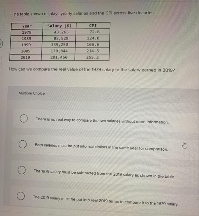The table shown displays yearly salaries and the CPI across five decades.
Year
Salary ($)
CPI
1979
43,265
72.6
1989
85,529
124.0
1999
135, 250
166.6
2009
170,844
214.5
2019
201,450
255.2
How can we compare the real value of the 1979 salary to the salary earned in 2019?
Multiple Choice
There is no real way to compare the two salaries without more information.
Both salaries must be put into real dollars in the same year for comparison.
The 1979 salary must be subtracted from the 2019 salary as shown in the table.
The 2019 salary must be put into real 2019 terms to compare it to the 1979 salary.
