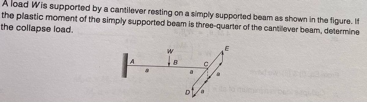 A load Wis supported by a cantilever resting on a simply supported beam as shown in the figure. If
the plastic moment of the simply supported beam is three-quarter of the cantilever beam, determine
the collapse load.
E
W
A
B
a
a
a
D
a
