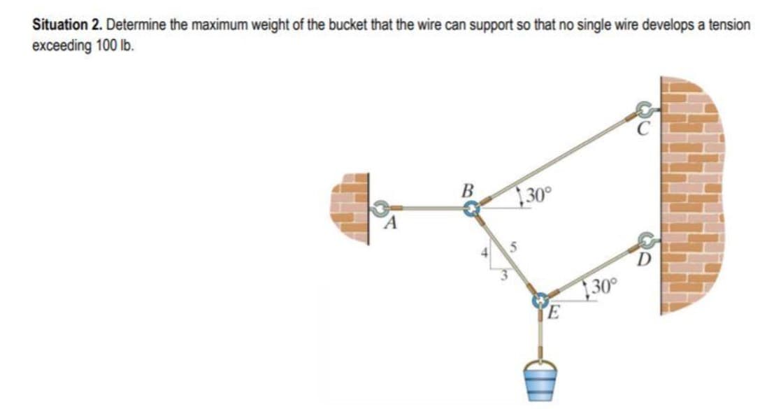 Situation 2. Determine the maximum weight of the bucket that the wire can support so that no single wire develops a tension
exceeding 100 lb.
В
30°
30°
