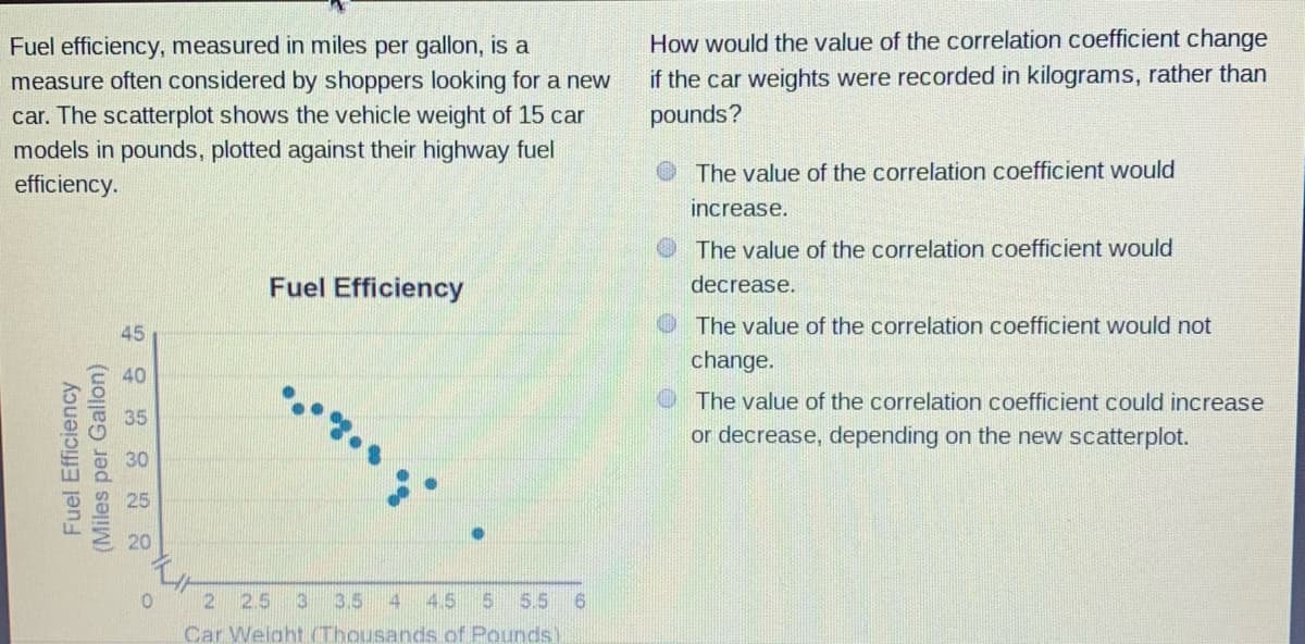 Fuel efficiency, measured in miles per gallon, is a
How would the value of the correlation coefficient change
if the car weights were recorded in kilograms, rather than
pounds?
measure often considered by shoppers looking for a new
car. The scatterplot shows the vehicle weight of 15 car
models in pounds, plotted against their highway fuel
The value of the correlation coefficient would
efficiency.
increase.
The value of the correlation coefficient would
Fuel Efficiency
decrease.
The value of the correlation coefficient would not
change.
The value of the correlation coefficient could increase
or decrease, depending on the new scatterplot.
2 25 3 3.5
4
4.5 5 55
Car Weight (Thousands of Pounds)
Fuel Efficiency
(Miles per Gallon)
