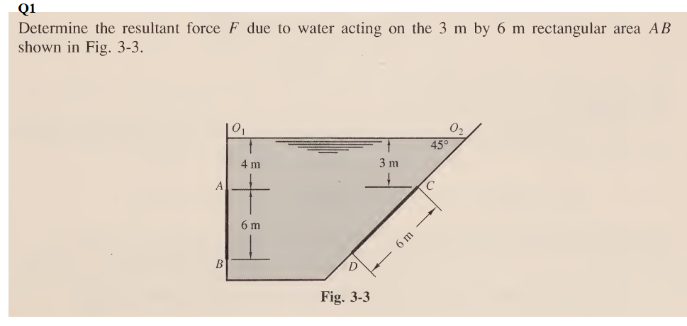 Q1
Determine the resultant force F due to water acting on the 3 m by 6 m rectangular area AB
shown in Fig. 3-3.
|01
45°
4 m
3 m
A
6 m
6 m
В
Fig. 3-3

