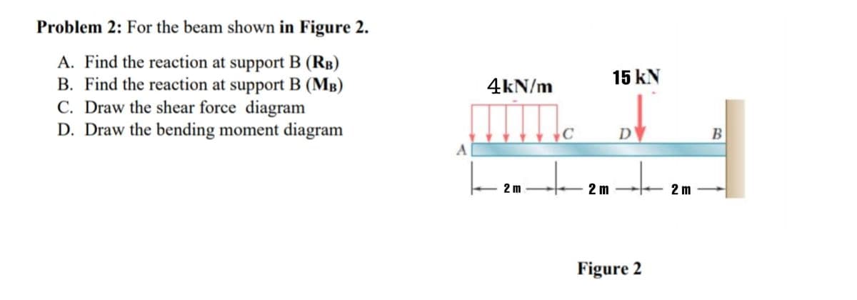 Problem 2: For the beam shown in Figure 2.
A. Find the reaction at support B (RB)
B. Find the reaction at support B (MB)
C. Draw the shear force diagram
D. Draw the bending moment diagram
15 kN
4kN/m
D\
B
A
2 m
2 m
2 m
Figure 2
