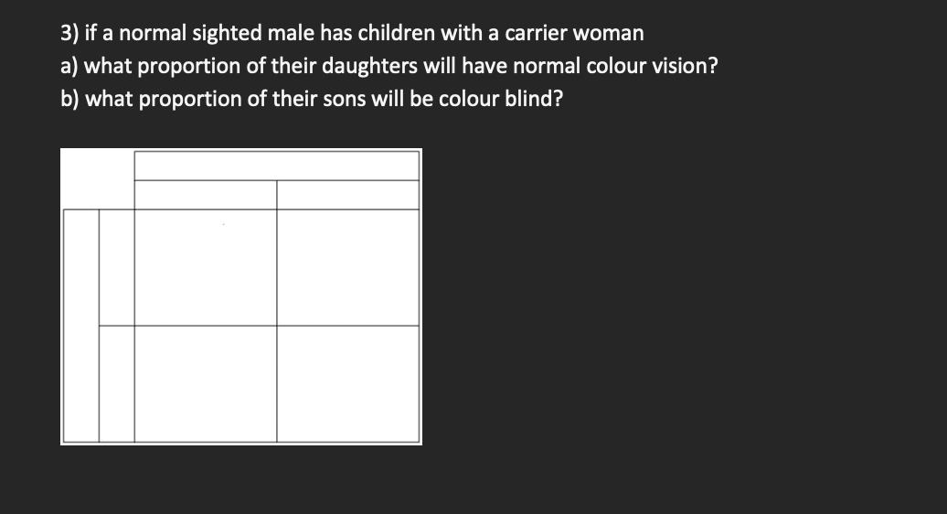 3) if a normal sighted male has children with a carrier woman
a) what proportion of their daughters will have normal colour vision?
b) what proportion of their sons will be colour blind?