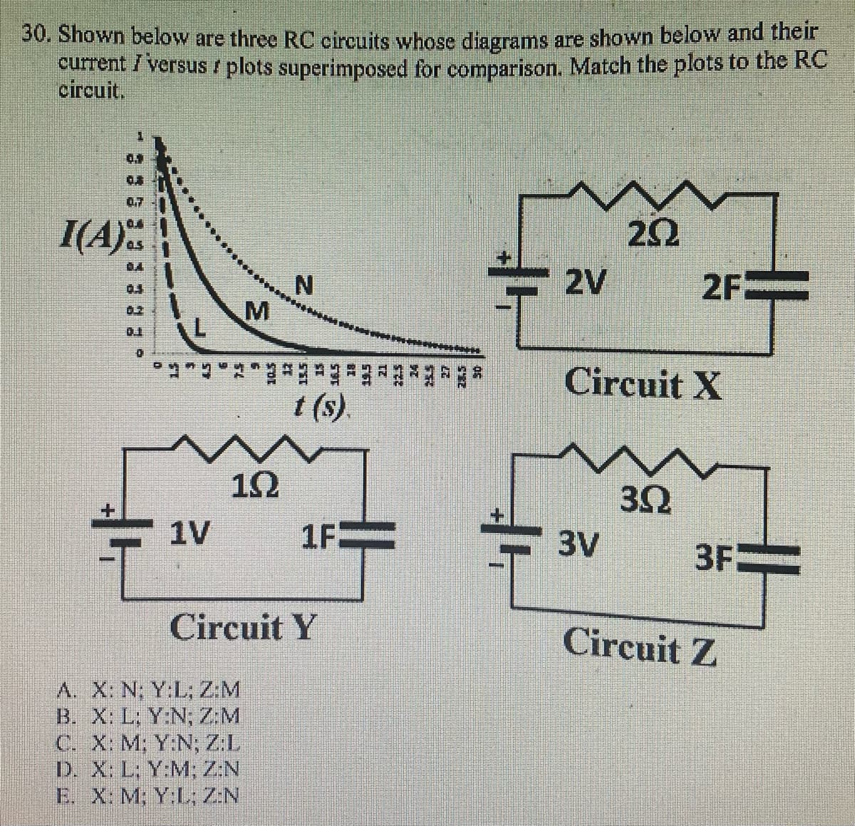 30. Shown below are three RC circuits whose diagrams are shown below and iheir
current / versus t plots superimposed for comparison. Match the plots to the RC
circuit.
03
07
I(A).
N
M
- 2V
2F
02
Circuit X
t(s)
12
1V
1F
3V
3F
Circuit Y
Circuit Z
A. X: N, Y:L; Z:M
B. X: L; Y:N, Z:M
C. X: M, Y:N, Z.L
D. X: L; Y:M; ZAN
E. X: M: Y.L: ZN
