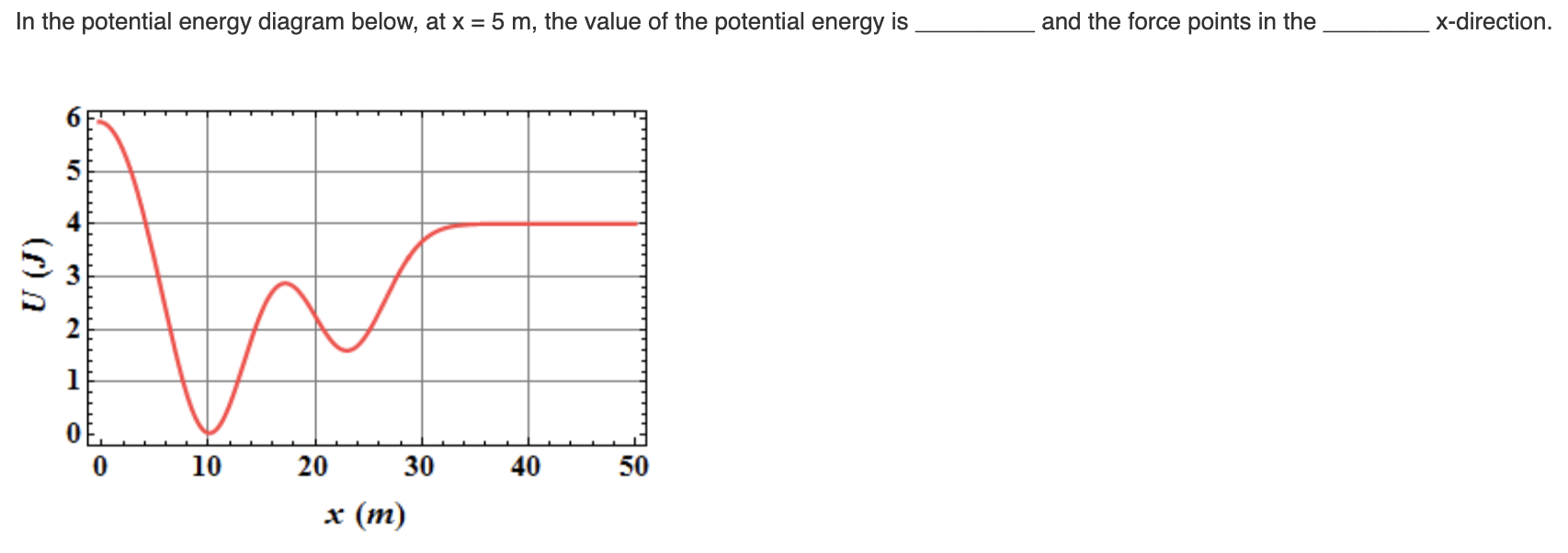 In the potential energy diagram below, at x = 5 m, the value of the potential energy is
and the force points in the
x-direction.
10
20
40
50
х (т)
30
6
4)
(f) n
