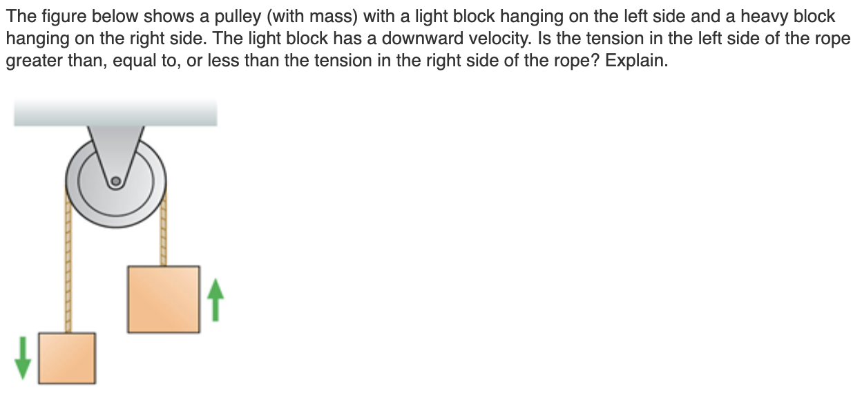 The figure below shows a pulley (with mass) with a light block hanging on the left side and a heavy block
hanging on the right side. The light block has a downward velocity. Is the tension in the left side of the rope
greater than, equal to, or less than the tension in the right side of the rope? Explain.
