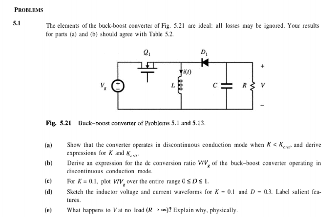 PROBLEMS
5.1
The elements of the buck-boost converter of Fig. 5.21 are ideal: all losses may be ignored. Your results
for parts (a) and (b) should agree with Table 5.2.
D,
C
R V
Fig. 5.21 Buck-boost converter of Problems 5.1 and 5.13.
Show that the converter operates in discontinuous conduction mode when K < Ka and derive
expressions for K and K
Derive an expression for the de conversion ratio ViV, of the buck-boost converter operating in
(a)
(b)
discontinuous conduction mode.
(c)
For K = 0.1, plot V/v, over the entire range 0 SDSI.
(d)
Sketch the inductor voltage and current waveforms for K = 0.1 and D = 0.3. Label salient fea-
tures.
(e)
What happens to V at no load (R » )? Explain why, physically.
