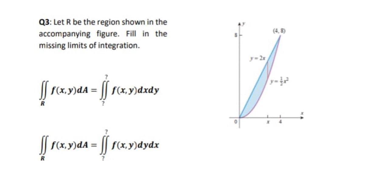 Q3: Let R be the region shown in the
accompanying figure. Fill in the
missing limits of integration.
(4, 8)
y= 2r
y=
|| F(x, y)dA = || f(x, y)dxdy
R
|| f(x,y)dA = || f(x,y)dydx
