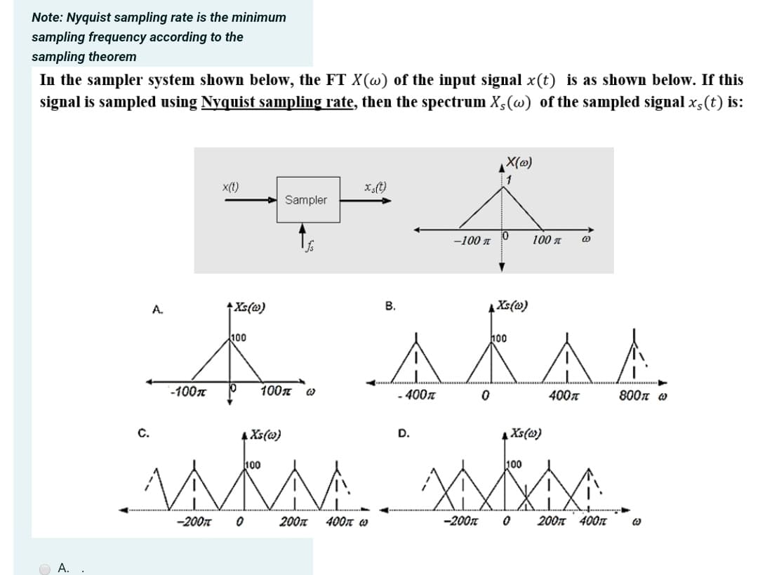 Note: Nyquist sampling rate is the minimum
sampling frequency according to the
sampling theorem
In the sampler system shown below, the FT X(@) of the input signal x(t) is as shown below. If this
signal is sampled using Nyquist sampling rate, then the spectrum Xs(w) of the sampled signal x-(t) is:
X(@)
x(t)
X(t)
Sampler
-100 n
100 я
A.
Xs(@)
В.
100
hoo
'-100x
100n
400n
4007
800n w
С.
4 Xs(@)
4 Xs(@)
D.
100
100
-200n
200n
400л
-200n
200n 400T
А.
