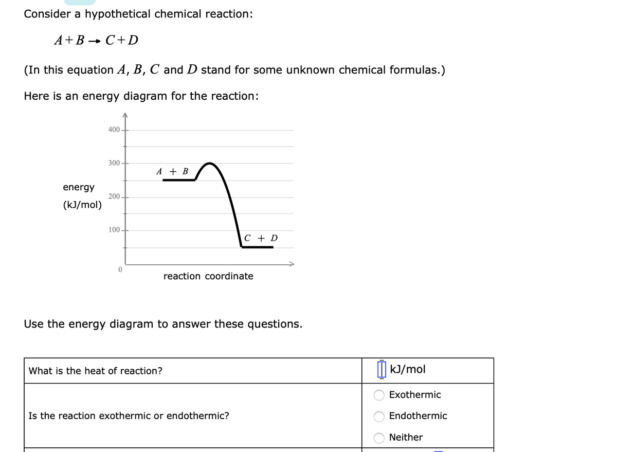 Consider a hypothetical chemical reaction:
А+В — С+ D
(In this equation A, B, C and D stand for some unknown chemical formulas.)
Here is an energy diagram for the reaction:
400
300 -
А +В
energy
200.
(kJ/mol)
100
с + D
reaction coordinate
Use the energy diagram to answer these questions.
What is the heat of reaction?
|| kJ/mol
Exothermic
Is the reaction exothermic or endothermic?
Endothermic
Neither
O O
