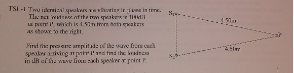 TSL-1 Two identical speakers are vibrating in phase in time.
The net loudness of the two speakers is 100dB
at point P, which is 4.50m from both speakers
as shown to the right.
Find the pressure amplitude of the wave from each
speaker arriving at point P and find the loudness
in dB of the wave from each speaker at point P.
$₂$
4.50m
4.50m