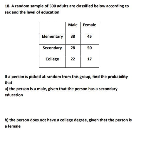 18. A random sample of 500 adults are classified below according to
sex and the level of education
Male Female
Elementary
38
45
Secondary
28
50
College
22
17
If a person is picked at random from this group, find the probability
that
a) the person is a male, given that the person has a secondary
education
b) the person does not have a college degree, given that the person is
a female
