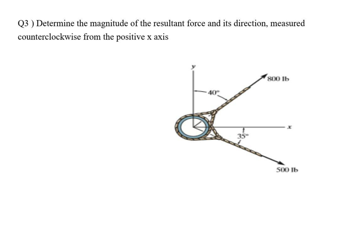 Q3 ) Determine the magnitude of the resultant force and its direction, measured
counterclockwise from the positive x axis
800 lb
40
500 Ib
