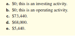 a. $0; this is an investing activity.
b. $0; this is an operating activity.
c. $73,440.
d. $68,000.
e. $5,440.
