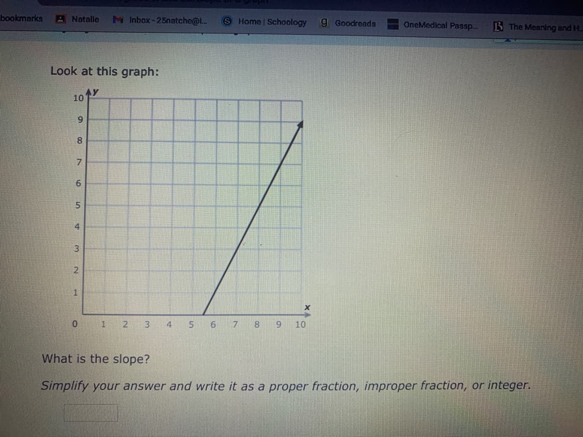 bookmarks
A Natale
M Inbox-25natche@l..
S Home Schoology
g Goodreads
OneMedical Passp...
B The Meaning and H.
Look at this graph:
10
9.
8
4
3
1
3.
4.
5 6 7
8.
6.
10
What is the slope?
Simplify your answer and write it as a proper fraction, improper fraction, or integer.
