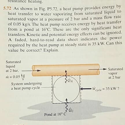 resistan
ce heating.
5.72 As shown in Fig. P5.72, a heat pump provides energy by
heat transfer to water vaporizing from saturated liquid to
saturated vapor at a pressure of 2 bar and a mass flow rate
of 0.05 kg/s. The heat pump receives energy by heat transfer
from a pond at 16°C. These are the only significant heat
transfers. Kinetic and potential energy effects can be ignored.
A faded, hard-to-read data sheet indicates the power
required by the heat pump at steady state is 35 kW. Can this
value be correct? Explain.
Saturated
liquid
at 2 bar.
Saturated
m = 0.05 kg
vapor
at 2 bar
System undergoing
a heat pump cycle
cycle = 35 kW ?
Pond at 16° C
