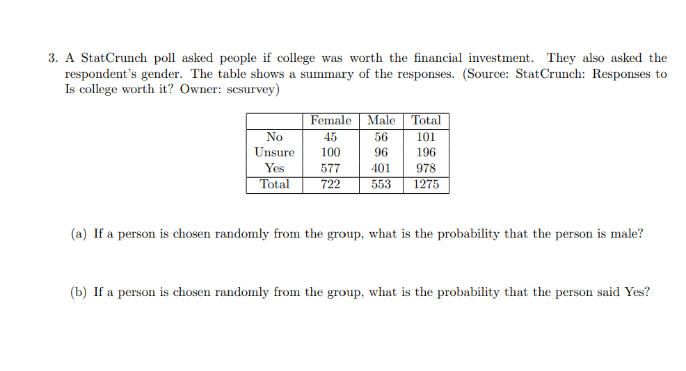 3. A StatCrunch poll asked people if college was worth the financial investment. They also asked the
respondent's gender. The table shows a summary of the responses. (Source: StatCrunch: Responses to
Is college worth it? Owner: scsurvey)
Female
Male
Total
No
45
56
101
Unsure
100
96
196
Yes
577
401
978
Total
722
553
1275
(a) If a person is chosen randomly from the group, what is the probability that the person is male?
(b) If a person is chosen randomly from the group, what is the probability that the person said Yes?
