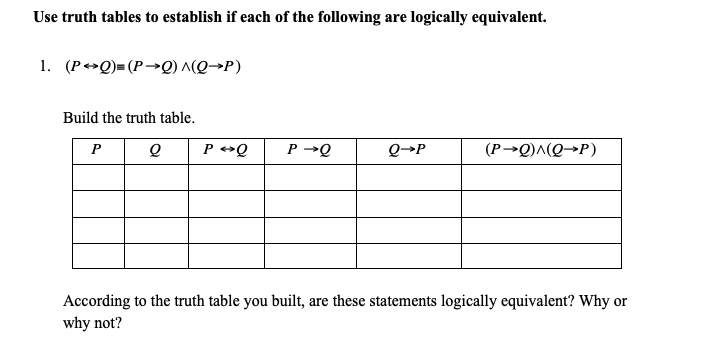 Use truth tables to establish if each of the following are logically equivalent.
1. (P+Q)=(PQ) ^(Q→P)
Build the truth table.
P
P +Q
P →Q
Q→P
(P→Q)^(Q→P)
According to the truth table you built, are these statements logically equivalent? Why or
why not?
