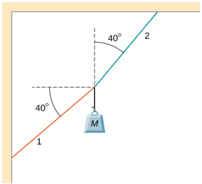 40°
40°
M
(1
2.
