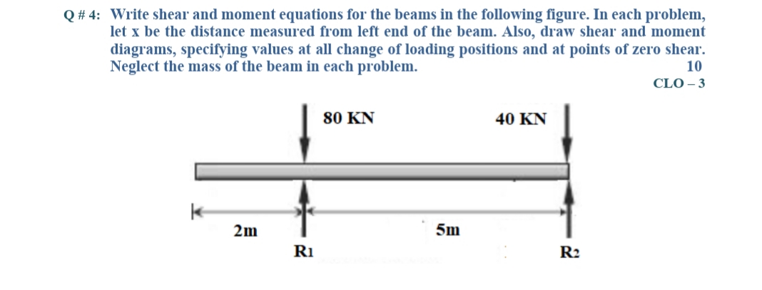Q # 4: Write shear and moment equations for the beams in the following figure. In each problem,
let x be the distance measured from left end of the beam. Also, draw shear and moment
diagrams, specifying values at all change of loading positions and at points of zero shear.
10
Neglect the mass of the beam in each problem.
CLO – 3
80 KN
40 KN
2m
5m
Ri
R2
