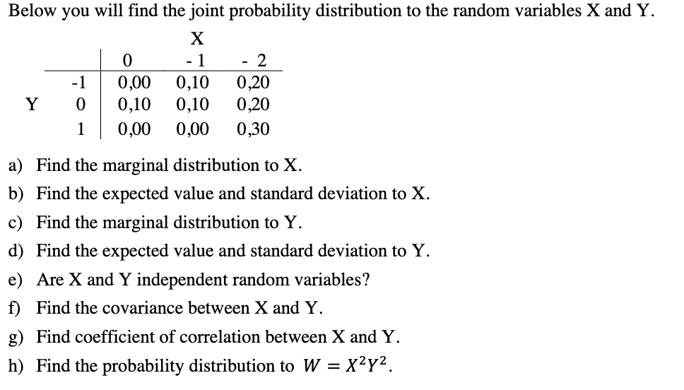 Below you will find the joint probability distribution to the random variables X and Y.
- 1
- 2
0,20
0,20
-1
0,00
0,10
0,10
0,10
Y
1
0,00
0,00
0,30
a) Find the marginal distribution to X.
b) Find the expected value and standard deviation to X.
c) Find the marginal distribution to Y.
d) Find the expected value and standard deviation to Y.
e) Are X and Y independent random variables?
f) Find the covariance between X and Y.
g) Find coefficient of correlation between X and Y.
h) Find the probability distribution to W = X²Y².
