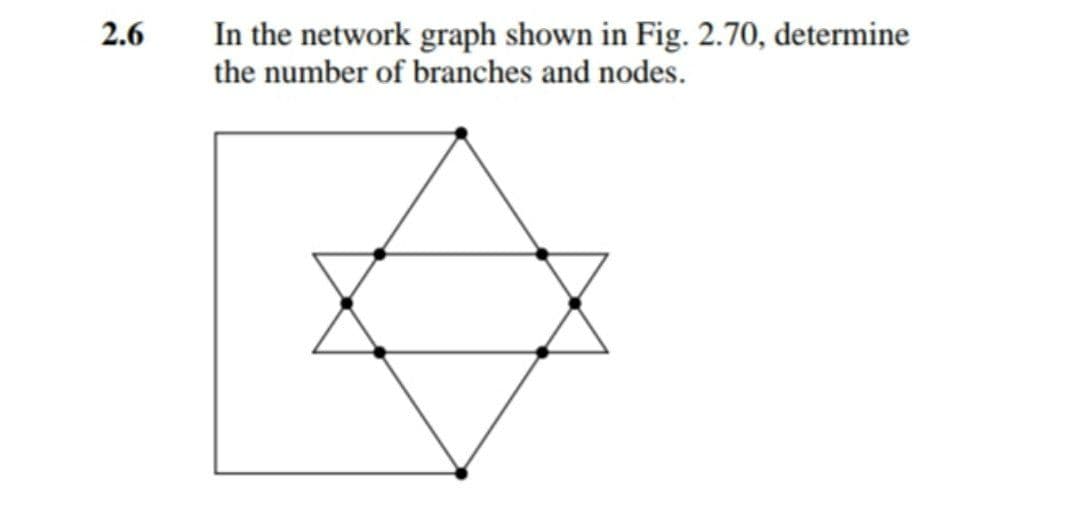 In the network graph shown in Fig. 2.70, determine
the number of branches and nodes.
2.6
