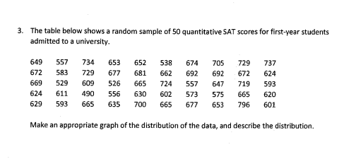 3. The table below shows a random sample of 50 quantitative SAT scores for first-year students
admitted to a university.
649
557
734
653
652
538
674
705
729
737
672
583
729
677
681
662
692
692
672
624
669
529
609
526
665
724
557
647
719
593
624
611
490
556
630
602
573
575
665
620
629
593
665
635
700
665
677
653
796
601
Make an appropriate graph of the distribution of the data, and describe the distribution.
