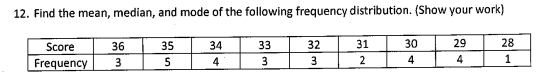 12. Find the mean, median, and mode of the following frequency distribution. (Show your work)
Score
36
35
34
33
32
31
30
29
28
Frequency
3
4
3
3
2
4
4
