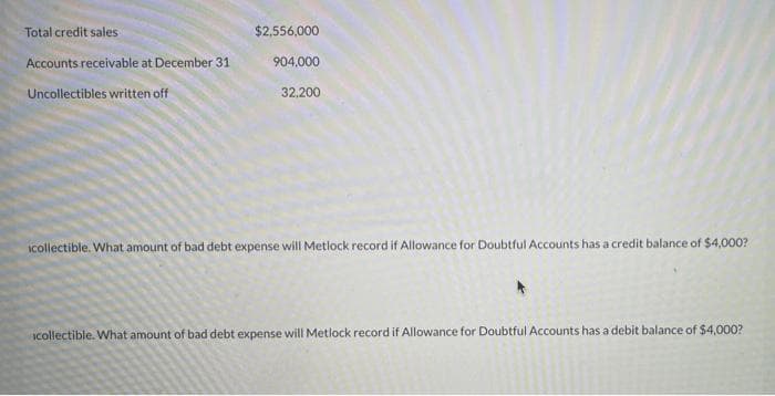 Total credit sales
$2,556,000
Accounts receivable at December 31
904,000
Uncollectibles written off
32.200
Icollectible. What amount of bad debt expense will Metlock record if Allowance for Doubtful Accounts has a credit balance of $4,000?
icollectible. What amount of bad debt expense will Metlock record if Allowance for Doubtful Accounts has a debit balance of $4,000?

