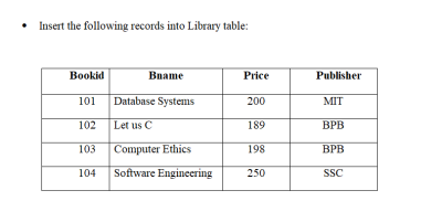 Insert the following records into Library table:
Bookid
Bname
Price
Publisher
101
Database Systems
200
MIT
102
Let us C
189
ВРВ
103
Computer Ethics
198
ВРВ
104
Software Engineering
250
SSC
