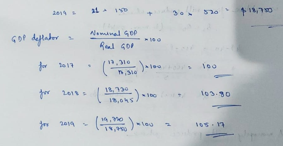 2019
820 2
$18,750
Nominal GDP
GDP
deftabor
» 100
Real GOO
for
12,310 )al00
2017
l00100/ l00
%3D
n,310
Jor
18, 730
2018 =
* 160
103.80
18,045)
19,20
yo 2019
xlou
1os.17
18,750
