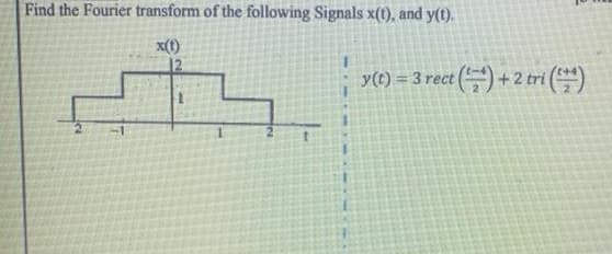 Find the Fourier transform of the following Signals x(1), and y(t).
X(t)
y(t) = 3 rect () + 2 tri ()

