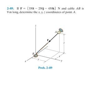 2-89. If F = {35oi - 250j - 450k} N and cable AB is
9 m long, determine the x, y, z coordinates of point A.
Prob. 2-89
