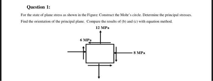 Question 1:
For the state of plane stress as shown in the Figure: Construct the Mohr's circle. Determine the principal stresses.
Find the orientation of the principal plane. Compare the results of (b) and (e) with equation method.
12 MPa
6 MPa
S MPa
