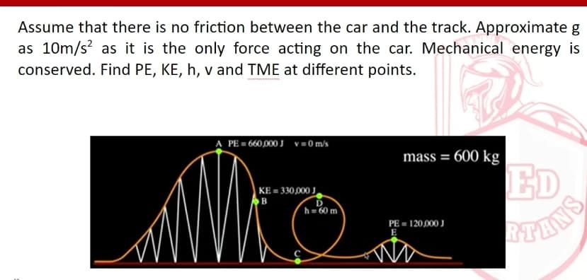 Assume that there is no friction between the car and the track. Approximate g
as 10m/s? as it is the only force acting on the car. Mechanical energy is
conserved. Find PE, KE, h, v and TME at different points.
A PE = 660,000 J v = 0 m/s
mass = 600 kg
ED
KE = 330,000 J
B
h=60 m
PE = 120,000 J
E
PANS
