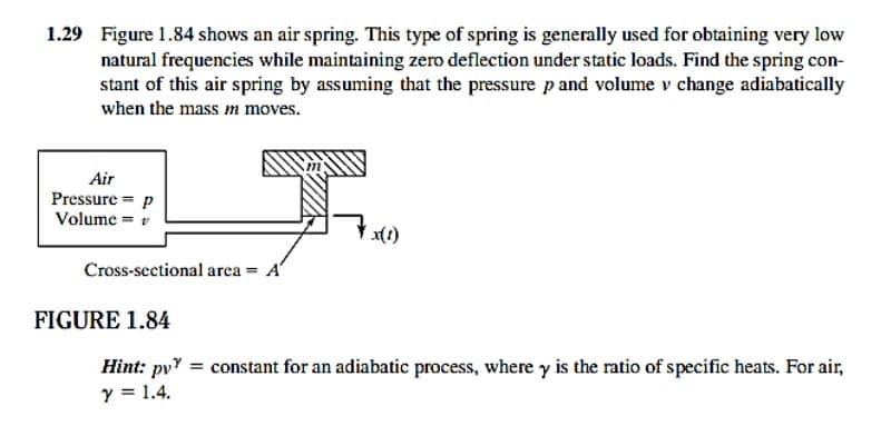 1.29 Figure 1.84 shows an air spring. This type of spring is generally used for obtaining very low
natural frequencies while maintaining zero deflection under static loads. Find the spring con-
stant of this air spring by assuming that the pressure pand volume v change adiabatically
when the mass m moves.
Air
Pressure = p
Volume = v
x(1)
Cross-sectional area = A'
FIGURE 1.84
Hint: pv = constant for an adiabatic process, where y is the ratio of specific heats. For air,
y = 1.4.
