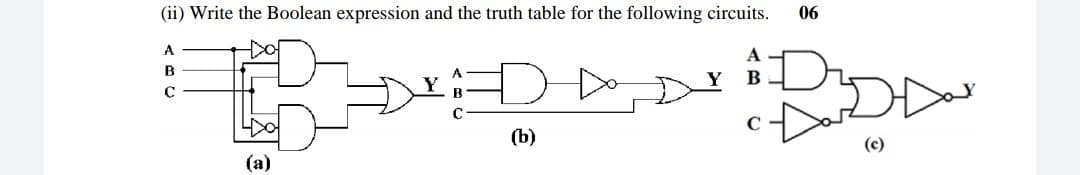(ii) Write the Boolean expression and the truth table for the following circuits.
06
A
A
B
Y
(b)
(c)
(a)

