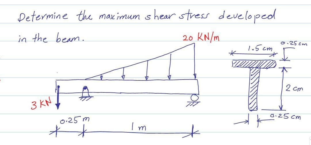 Determine the maximum shear stress developed
in the beam.
20 KN/m
0.25 cm
1.5 cm
大
TI
2 cm
3 KN
0.25 cm
0:25 m
