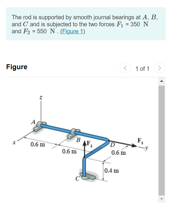 The rod is supported by smooth journal bearings at A, B,
and C and is subjected to the two forces F1 = 350 N
and F2 = 550 N.(Figure 1)
1 of 1
<>
Figure
A
В
D
0.6 m
0.6 m
0.6 m
0.4 m
