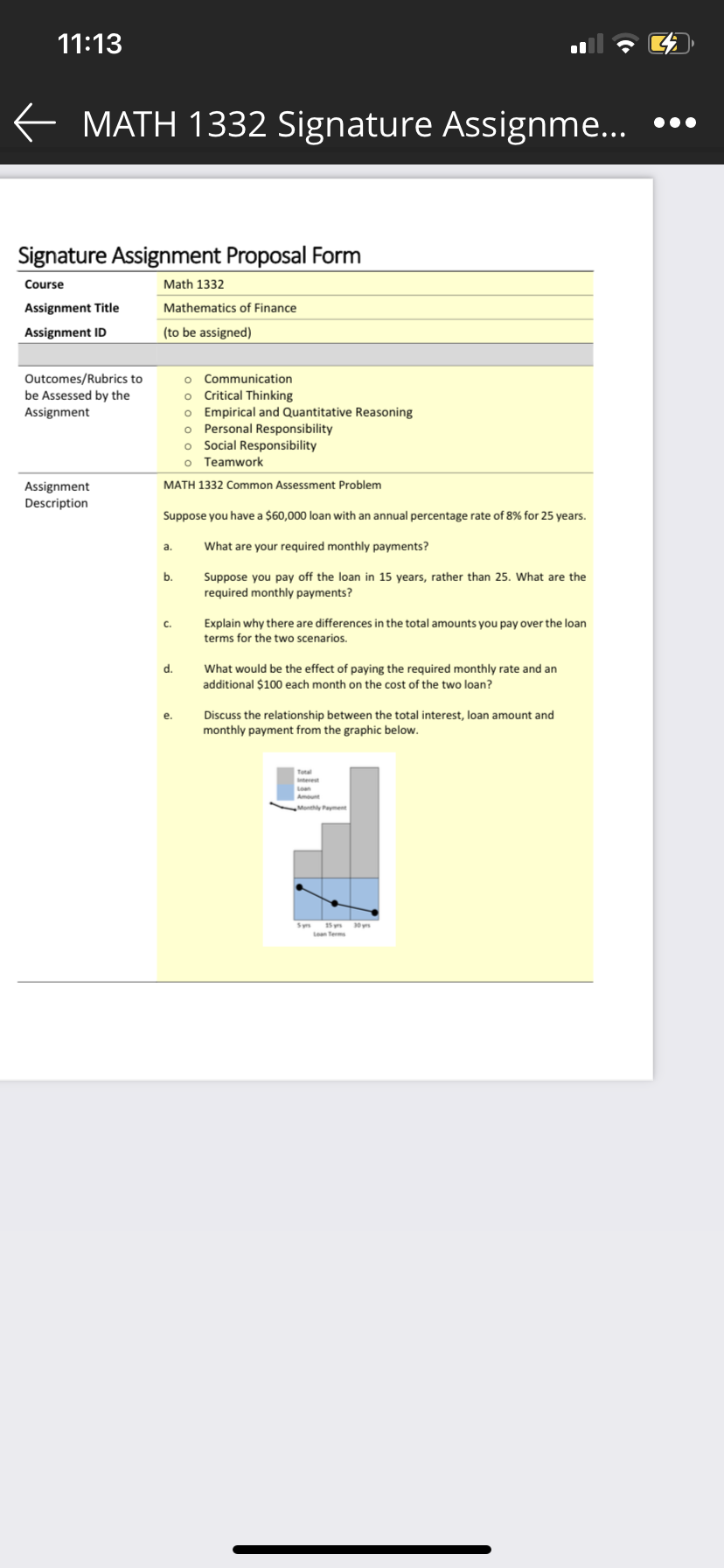 11:13
MATH 1332 Signature Assignme...
00.
Signature Assignment Proposal Form
Course
Math 1332
Assignment Title
Mathematics of Finance
Assignment ID
(to be assigned)
Outcomes/Rubrics to
be Assessed by the
Communication
o Critical Thinking
o Empirical and Quantitative Reasoning
Personal Responsibility
o Social Responsibility
o Teamwork
Assignment
MATH 1332 Common Assessment Problem
Assignment
Description
Suppose you have a $60,000 loan with an annual percentage rate of 8% for 25 years.
a.
What are your required monthly payments?
b.
Suppose you pay off the loan in 15 years, rather than 25. Wwhat are the
required monthly payments?
Explain why there are differences in the total amounts you pay over the loan
terms for the two scenarios.
C.
What would be the effect of paying the required monthly rate and an
additional $100 each month on the cost of the two loan?
d.
Discuss the relationship between the total interest, loan amount and
monthly payment from the graphic below.
е.
Tetal
teret
Amount
Monthly Payment
Sym
